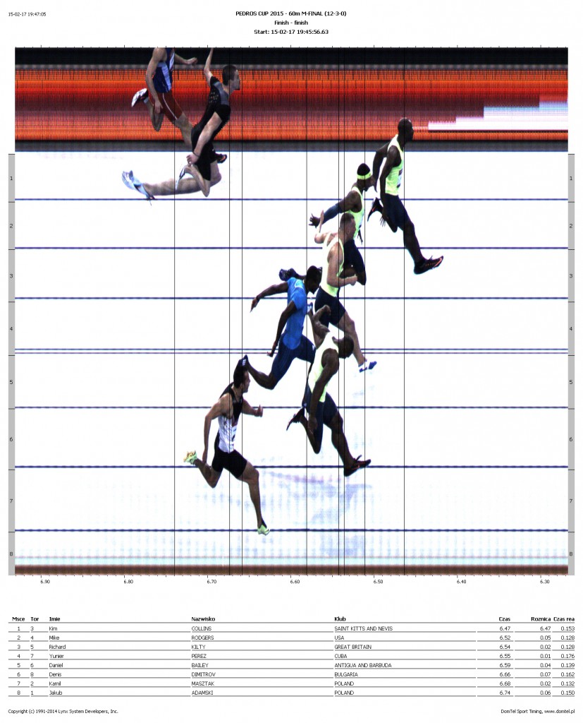 Phototimer of Kim's 6.47.