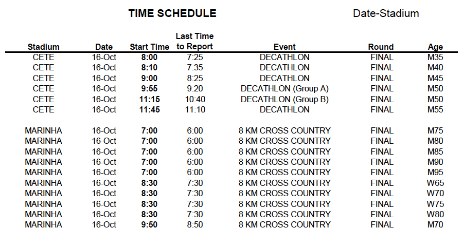 This is the top of the Porto Alegre schedule shared with an American.