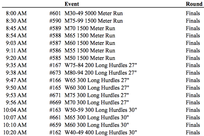 Here's what W-S sked looked like last year.